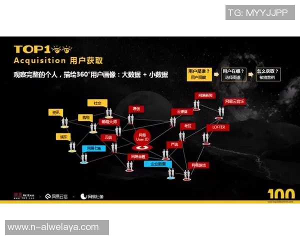 最新CSGO比赛经验分享TOP10团队排名LNG表现突出引领潮流