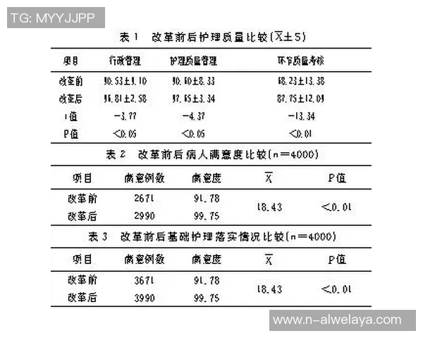 青年赛中IG选手个人能力表现分析与点评