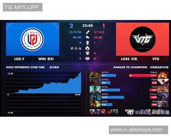 科学化训练提升电竞比分英雄联盟团队配合能力的有效方法探讨
