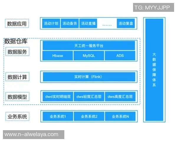 深入分析JDG战队边路渗透打法的战术特点与应用效果实时数据