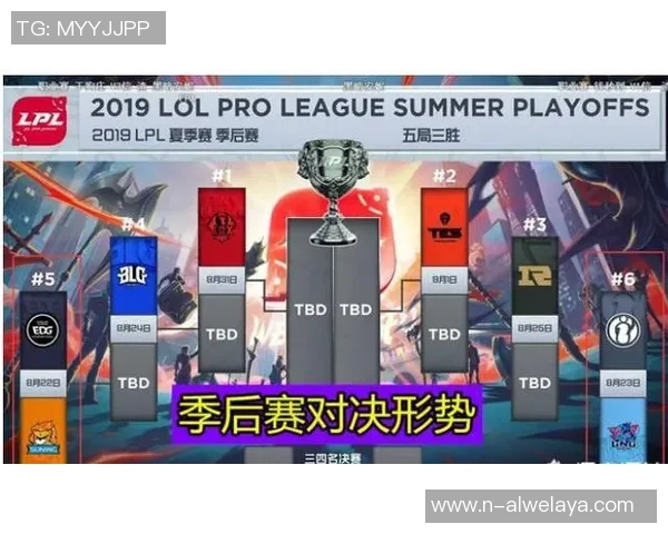 电竞数据英雄联盟战术排行榜最新发布LNG战队荣登第五名引发热议