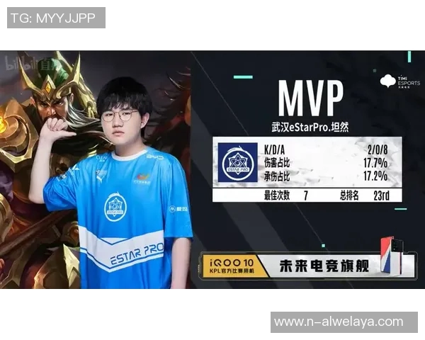 esports数据对话赵磊回顾王者荣耀职业生涯与未来发展展望