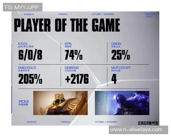 esports最新数据电竞比分DOTA2专题分析TES战队在比赛中的耐力表现与策略探讨