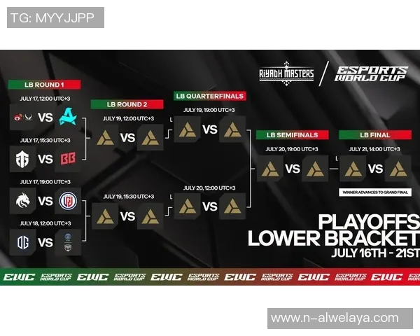 电竞新闻S15赛季LOL与DOTA2战术解析聚焦JDG边路渗透体系的深度剖析